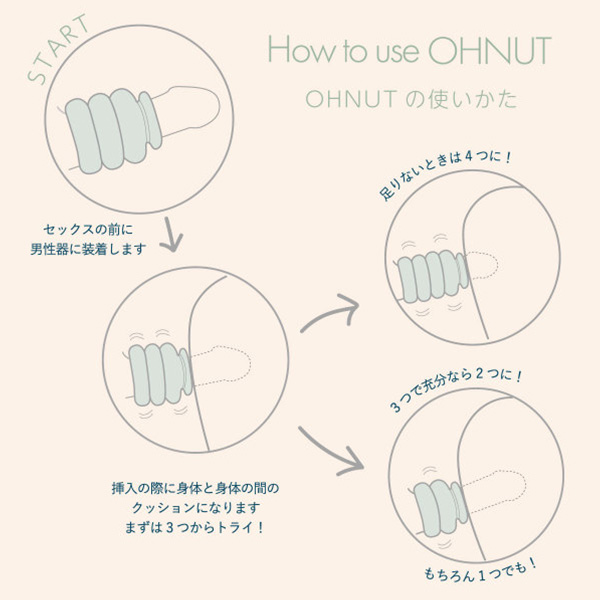 qOHNUT/I[ibgrI[ibg