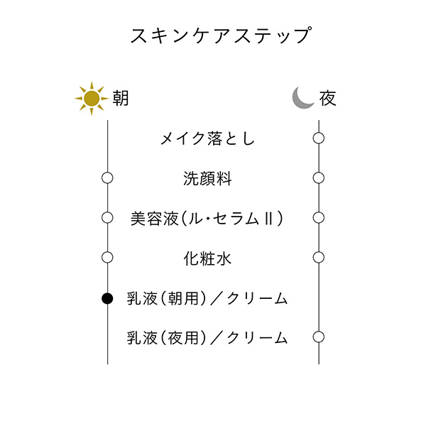 〈クレ・ド・ポー ボーテ〉エマルションプロテクトゥリス（ジュール）